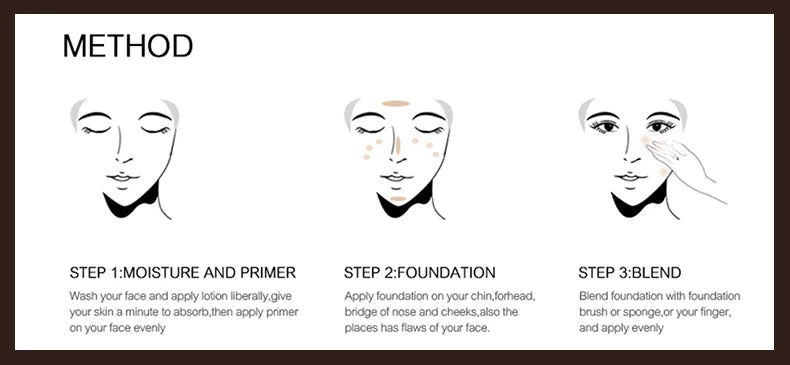 Fenty Pro Filt'r Soft Matte Longwear Foundation Full Coverage Longwear Hydrating Waterproof Liquid Face Concealer